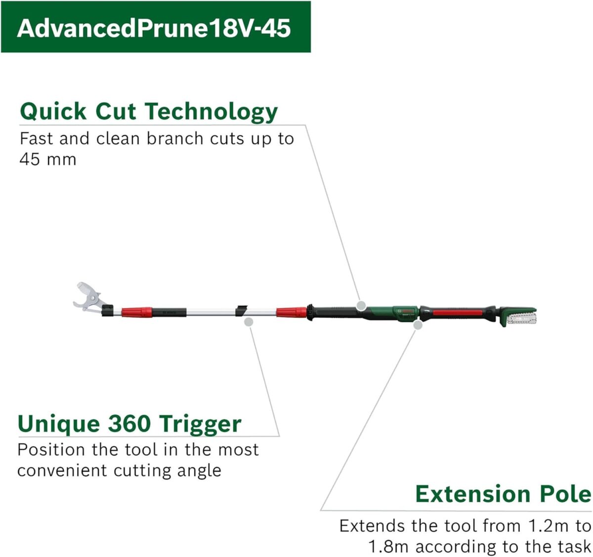 BOSCH Батериски ножици за гранки Advanced Prune 18-45 - Image 4